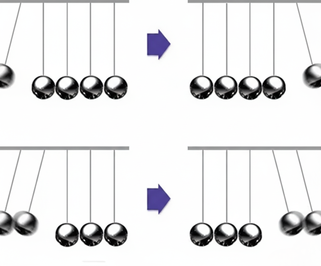 Newton Cradle Pendulum-Metal Perpetual Motion Toy & Swing